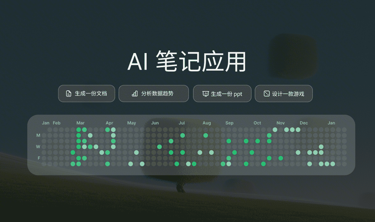 AI 笔记应用