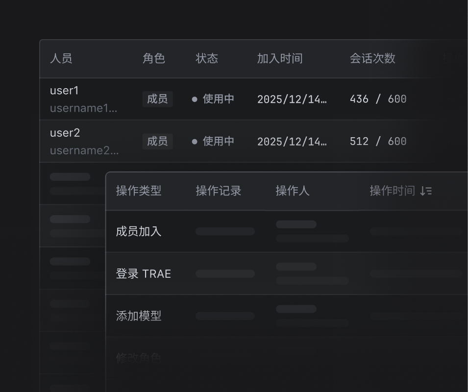 使用透明