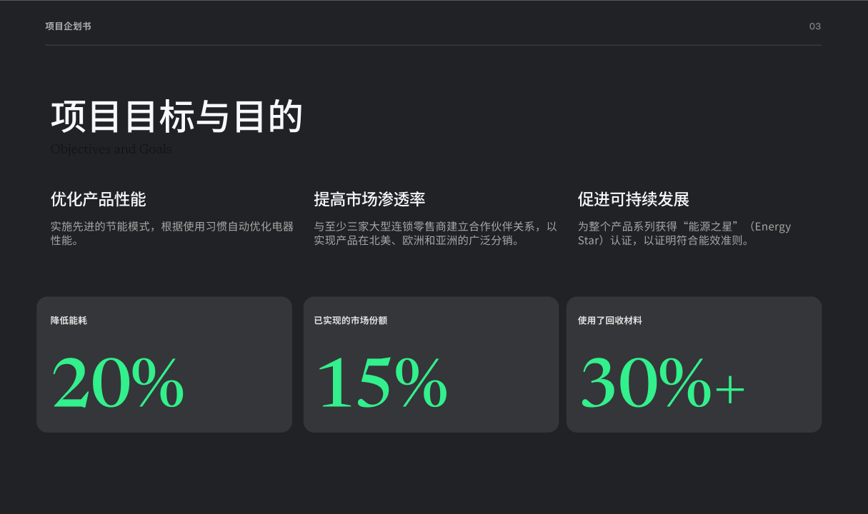 项目目标与目的