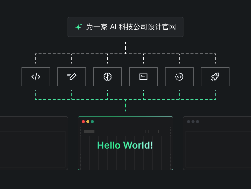 全场景提效,释放你的生产力潜能